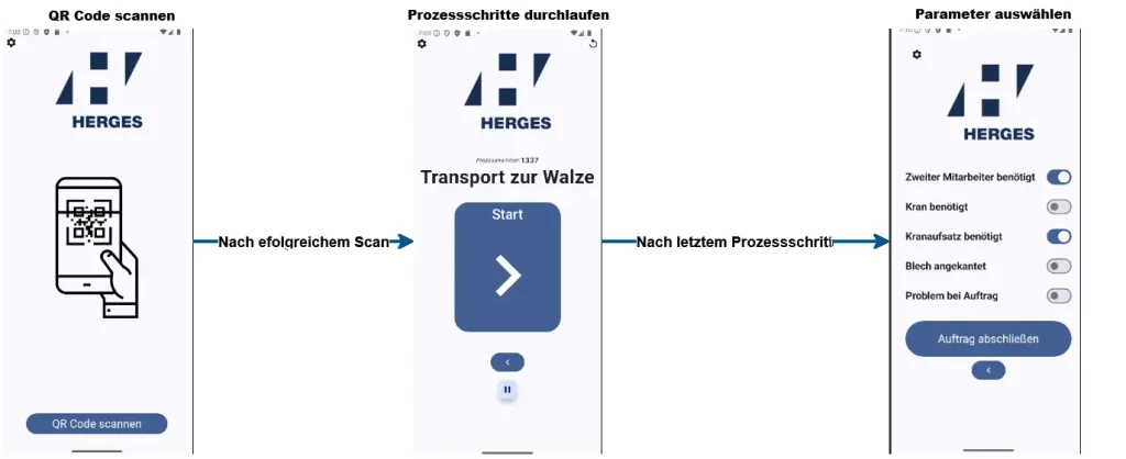 Herges App Design, Ausschnitte der App und Einblicke